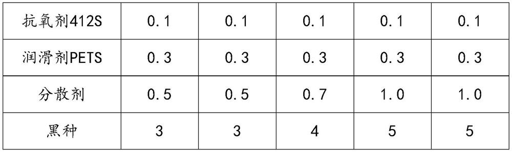 Halogen-free low-warpage low-linear-expansion-coefficient extrusion-grade thin-wall flame-retardant polycarbonate composite material and preparation method thereof