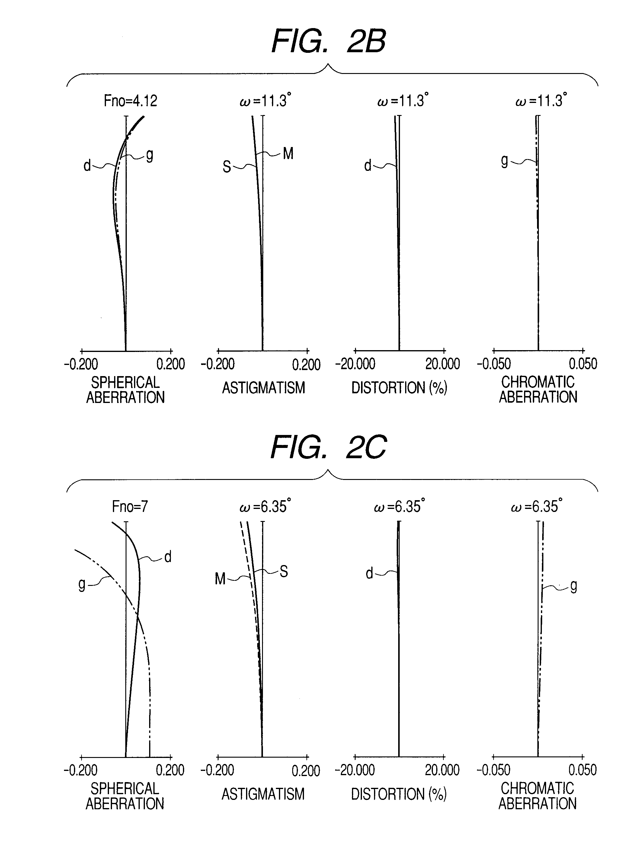 Zoom lens and image pickup apparatus including the same