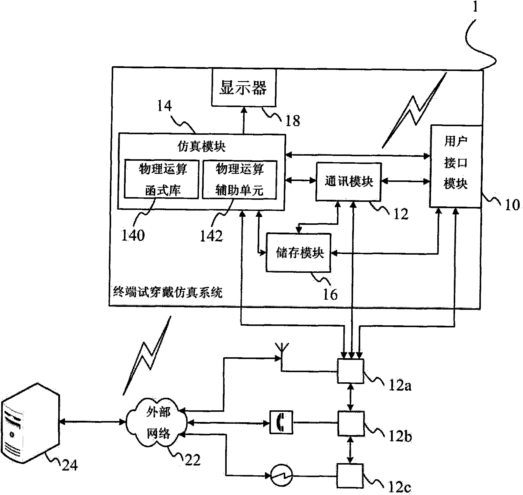 Terminal try-on simulation system and method for generating try-on image