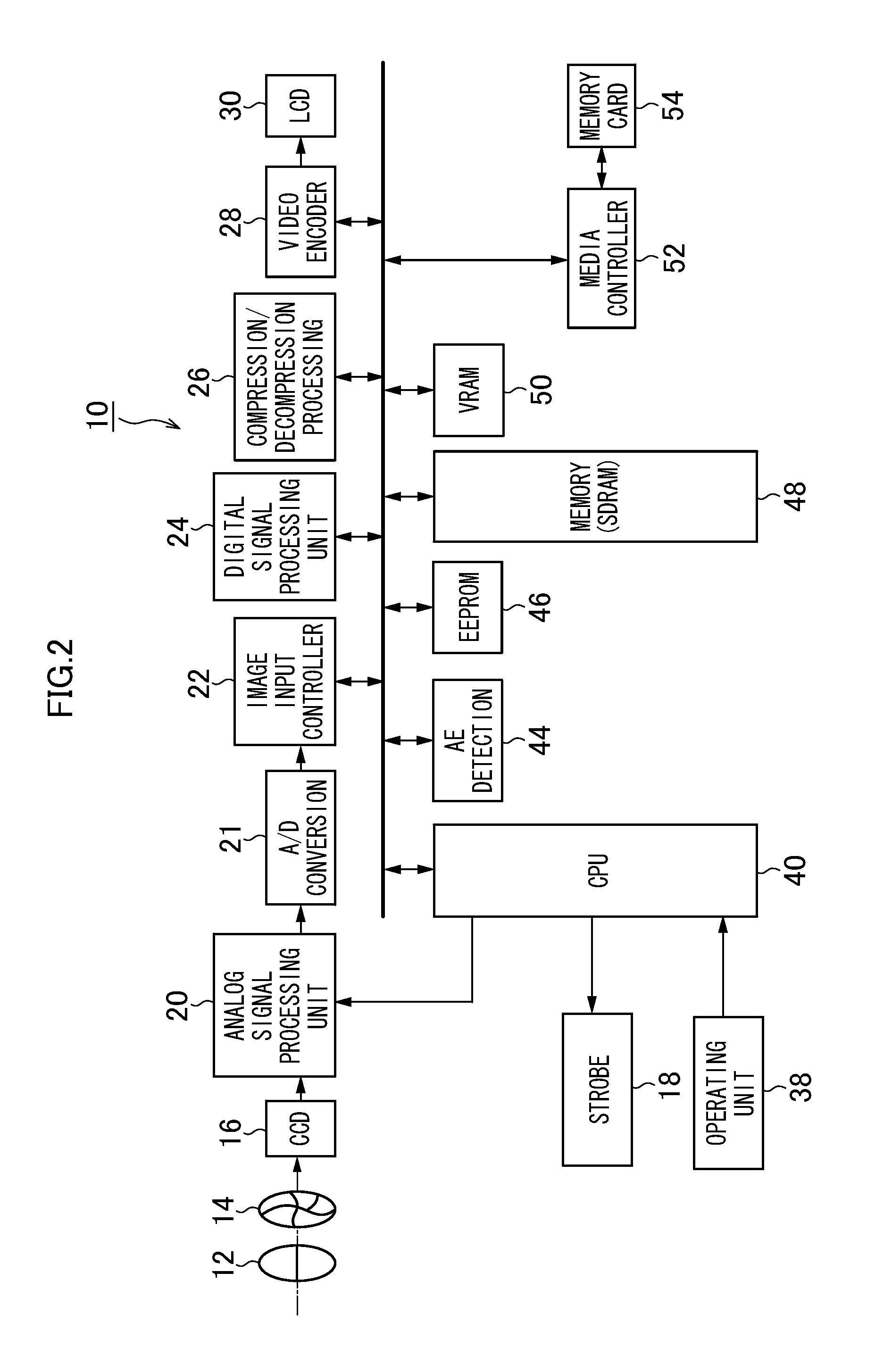 Imaging device and imaging method