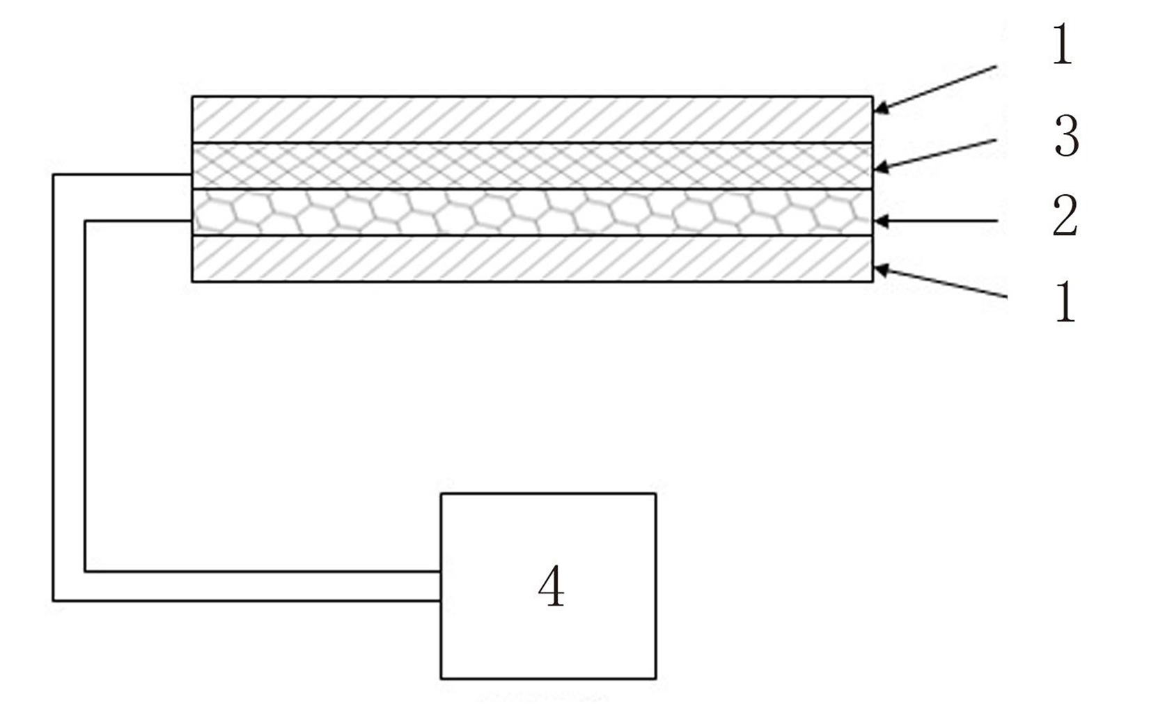 Gutter snow melting system and snow melting control method thereof