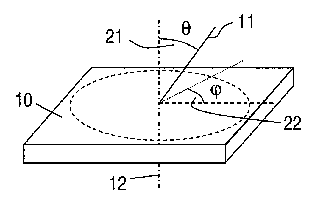 Method and device for measuring electron diffraction of a sample