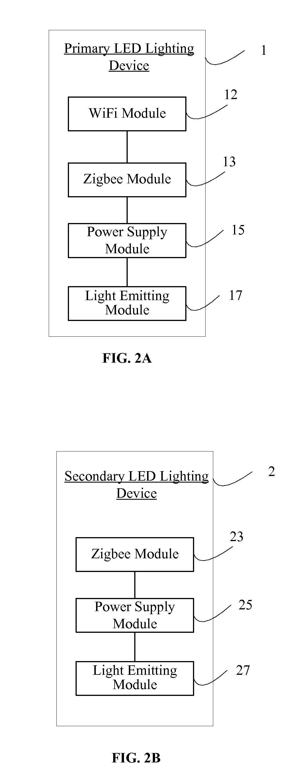 LED lighting apparatus, control system, and configuration method