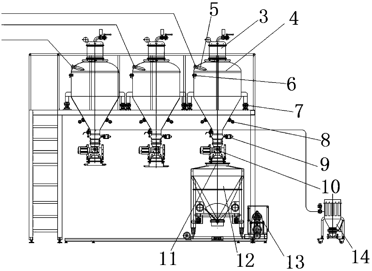 Batching system of solid preparation and working method of batching system