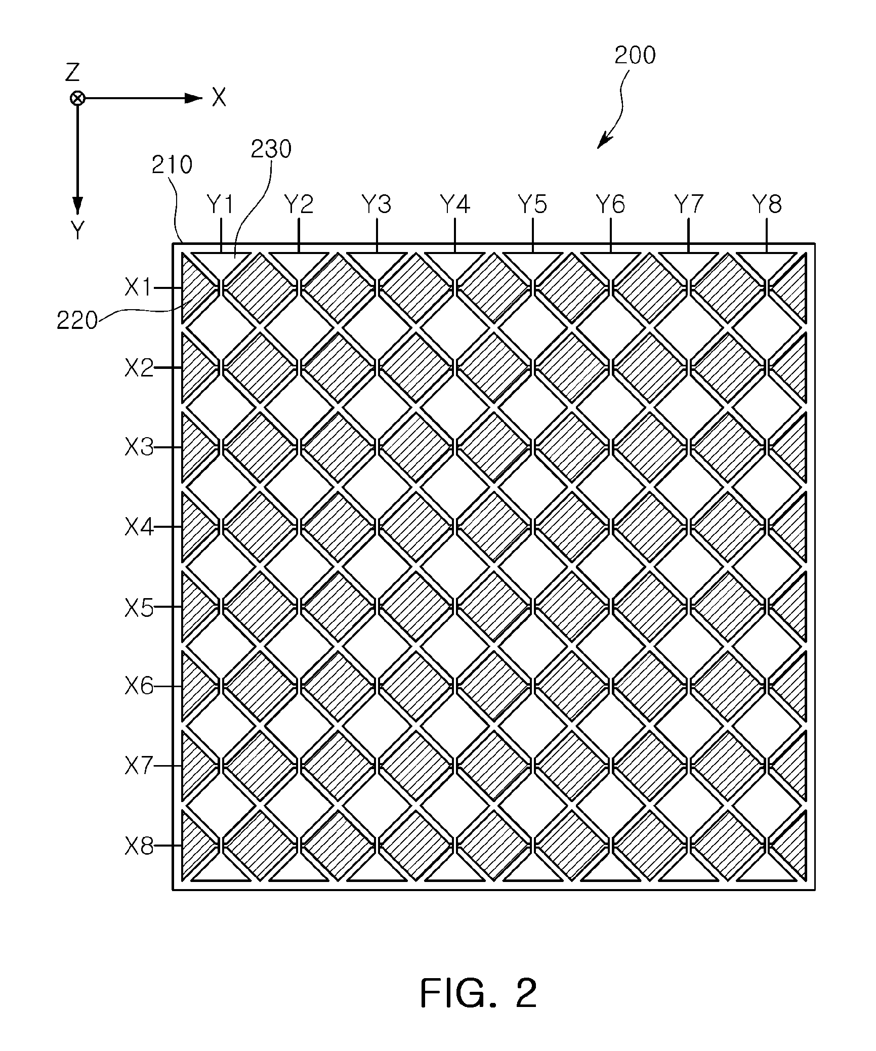 Electronic apparatus and operating method thereof