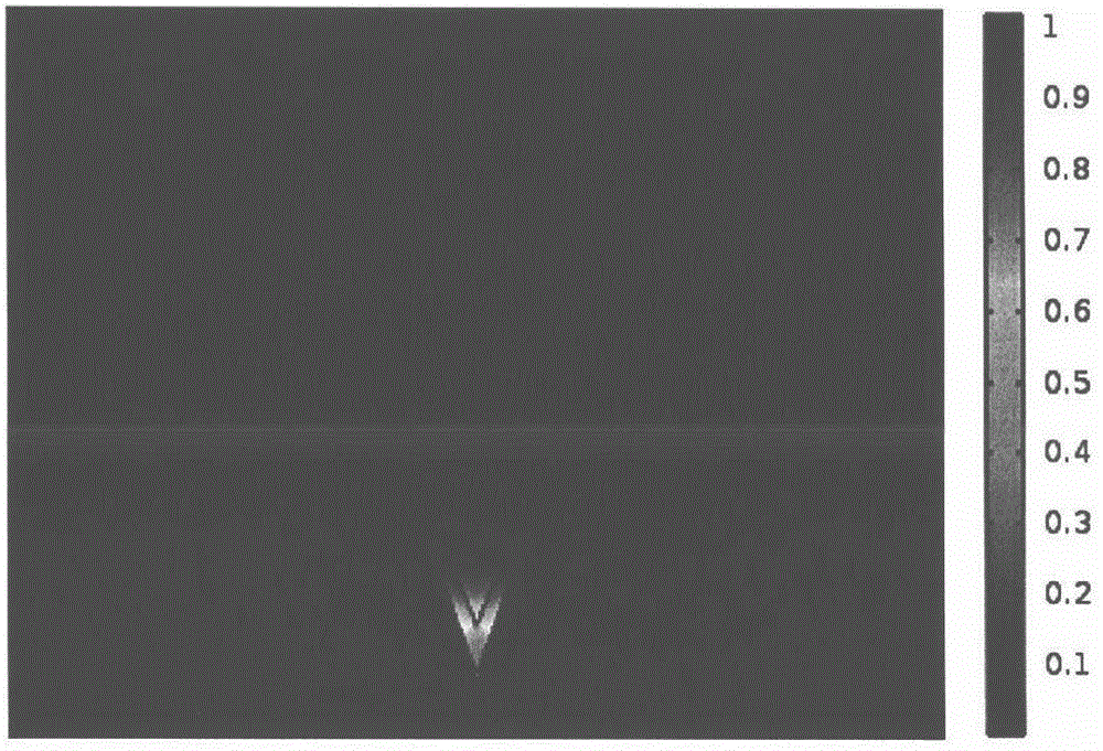 Surface plasma waveguide based on sub-wavelength metal V groove superpower light fettering