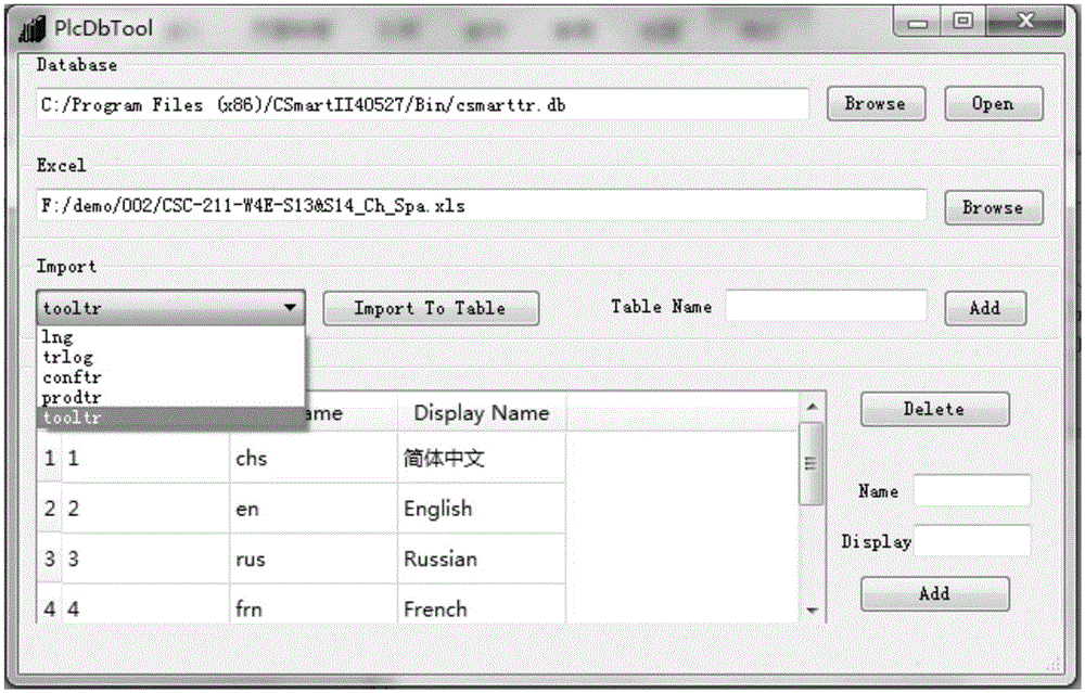 International multi-language implement method of configuration software