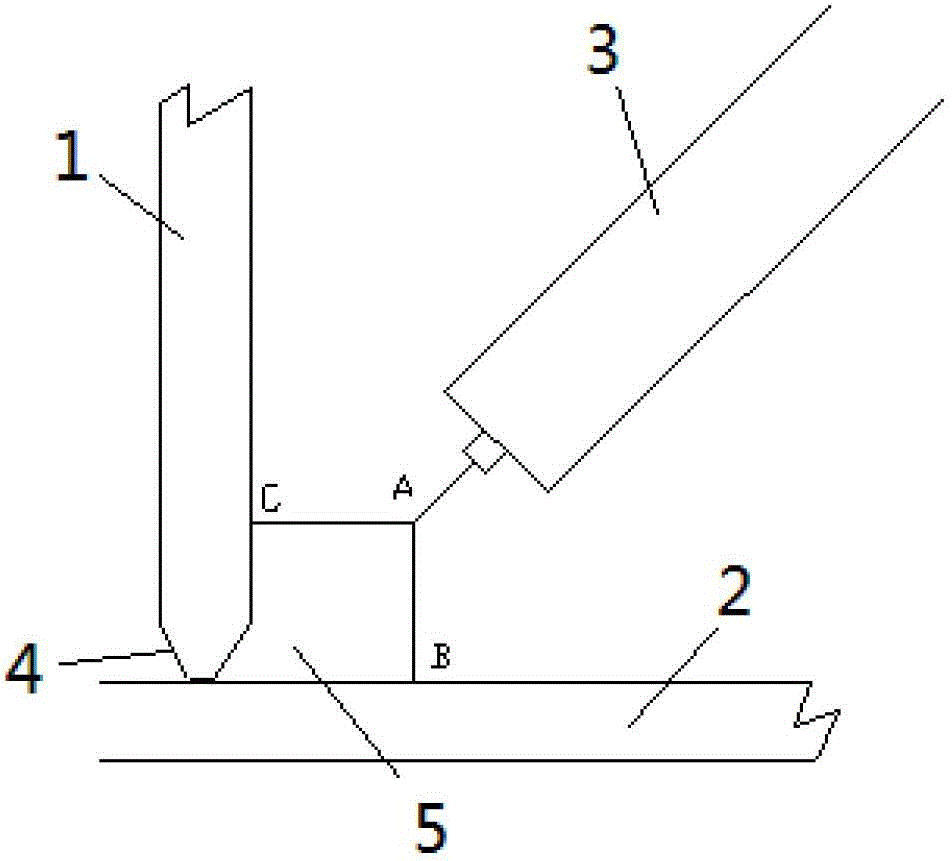 Welding method