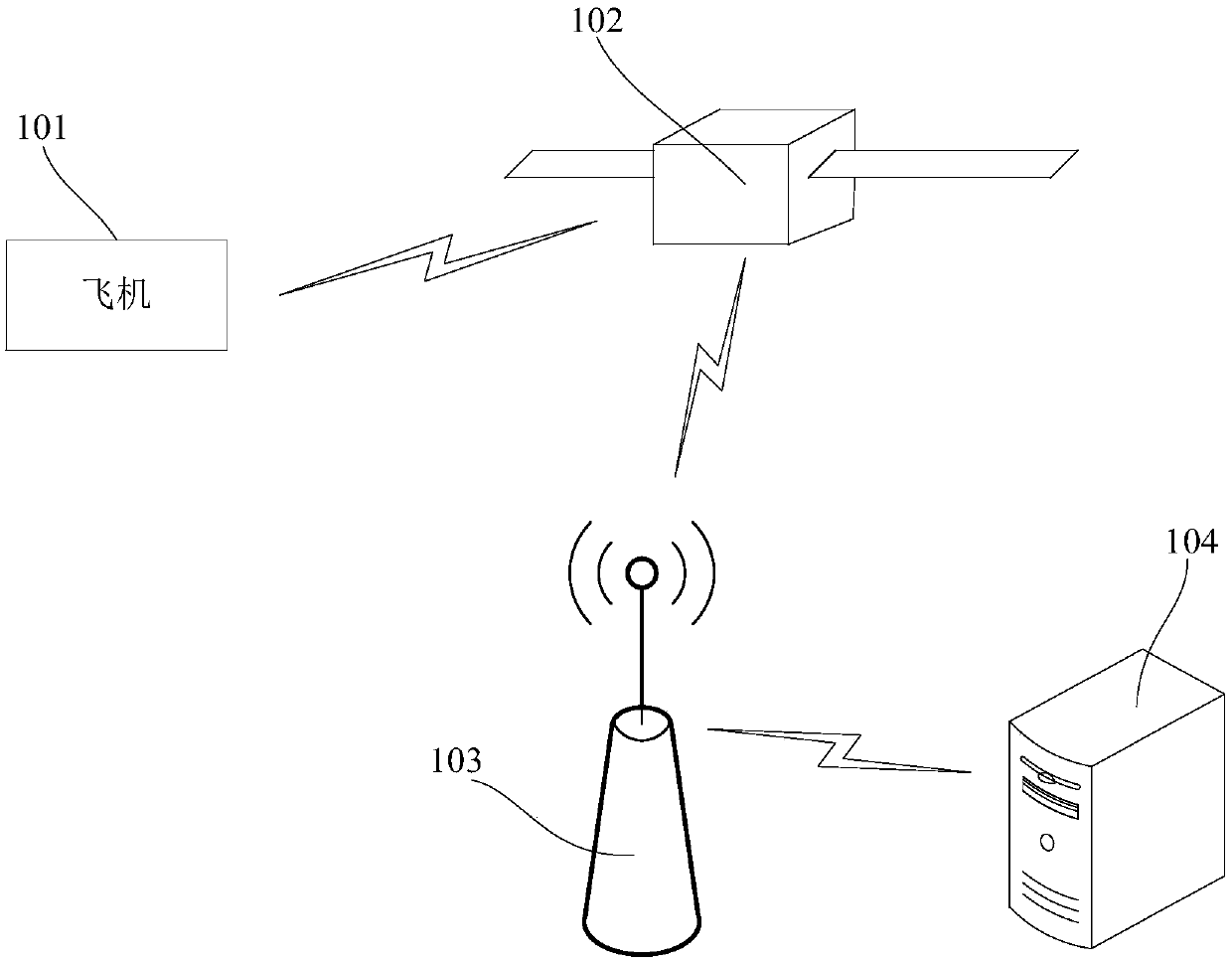 Flight data correction method, data processing system and storage medium