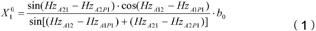 A precise derivation method of the center coordinates of the return light energy of the pyramid assembly