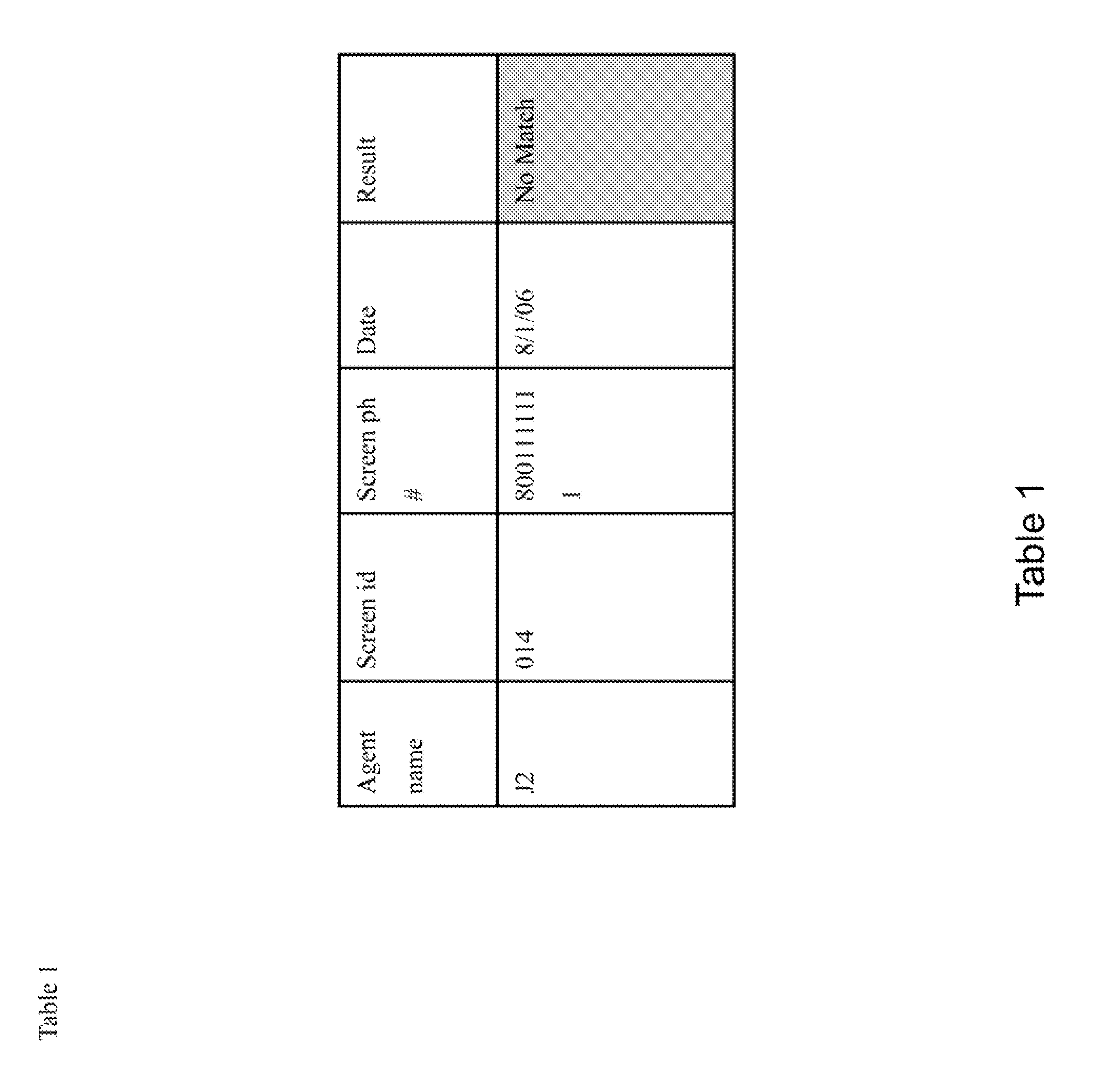 Speaker verification-based fraud system for combined automated risk score with agent review and associated user interface