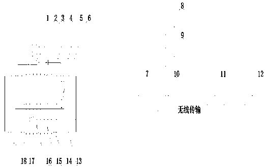 Monitoring and early warning device for metal bellow compensator and monitoring method of monitoring and early warning device