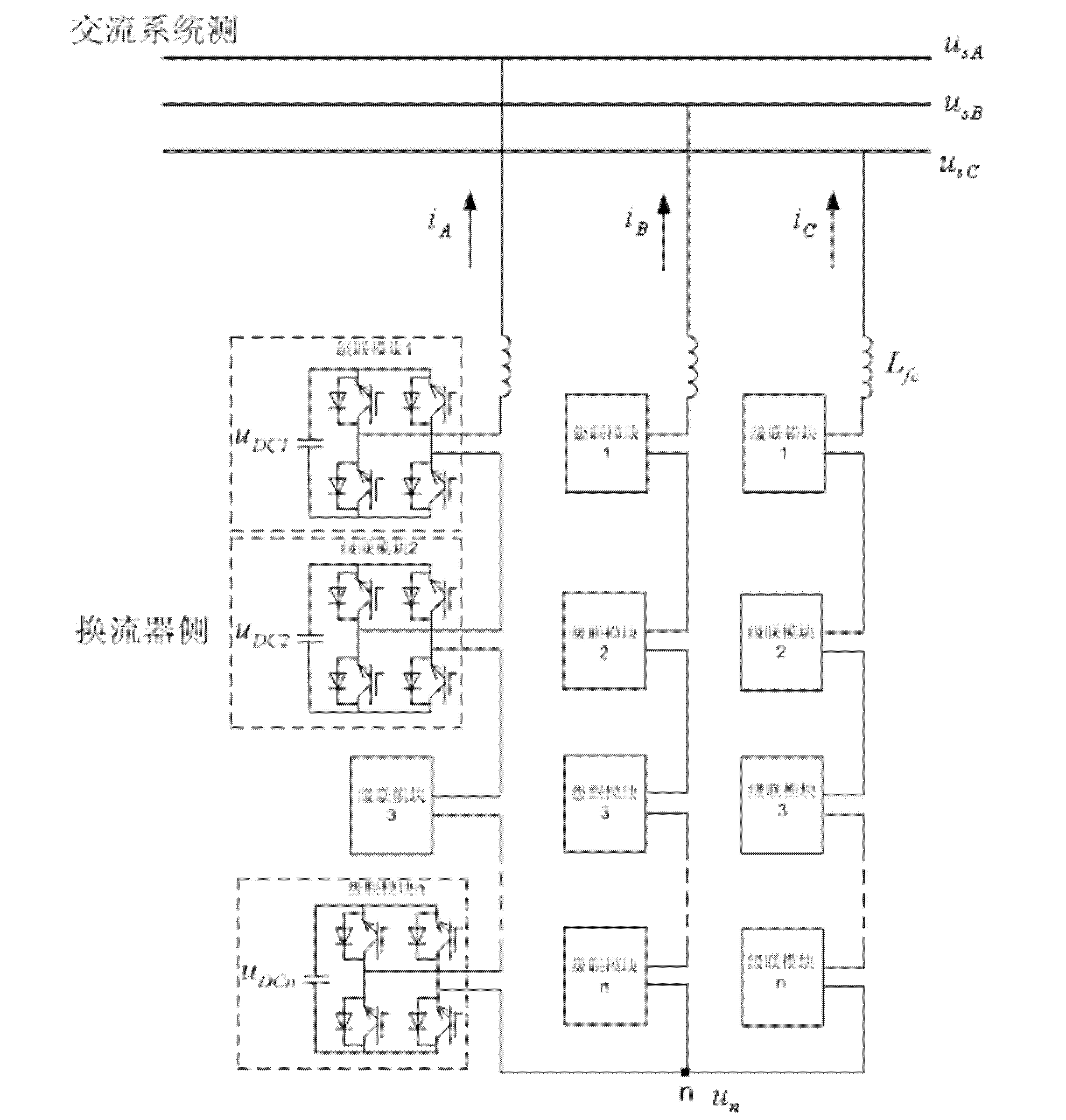 A Control Method of Average DC Voltage of Commutation Chain Based on Negative Sequence Current