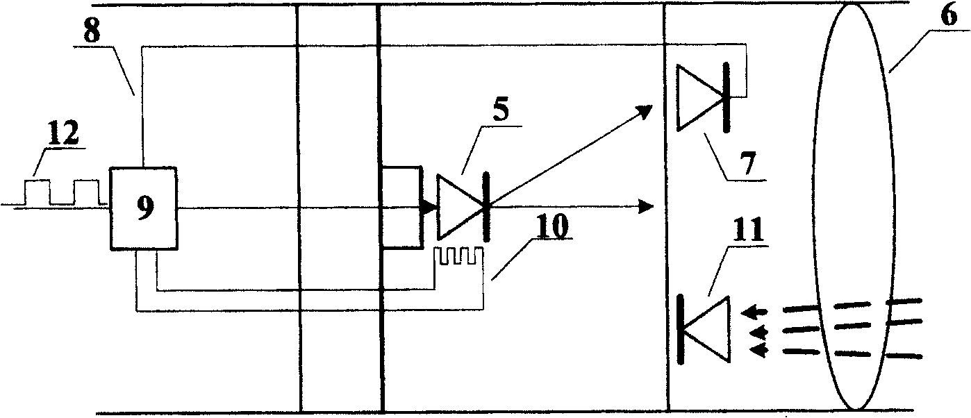 High precision forward multiangle atmosphere scattering measuring method