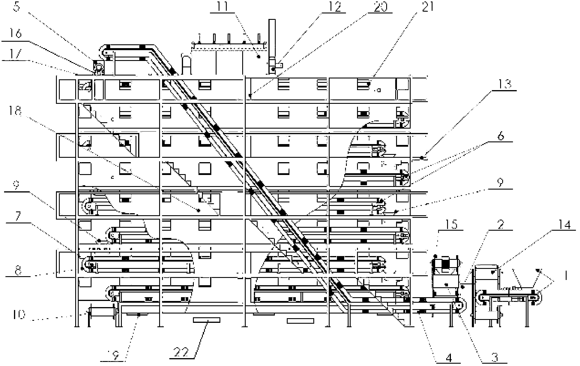 Automatic environmental protection fermentation system of organic material