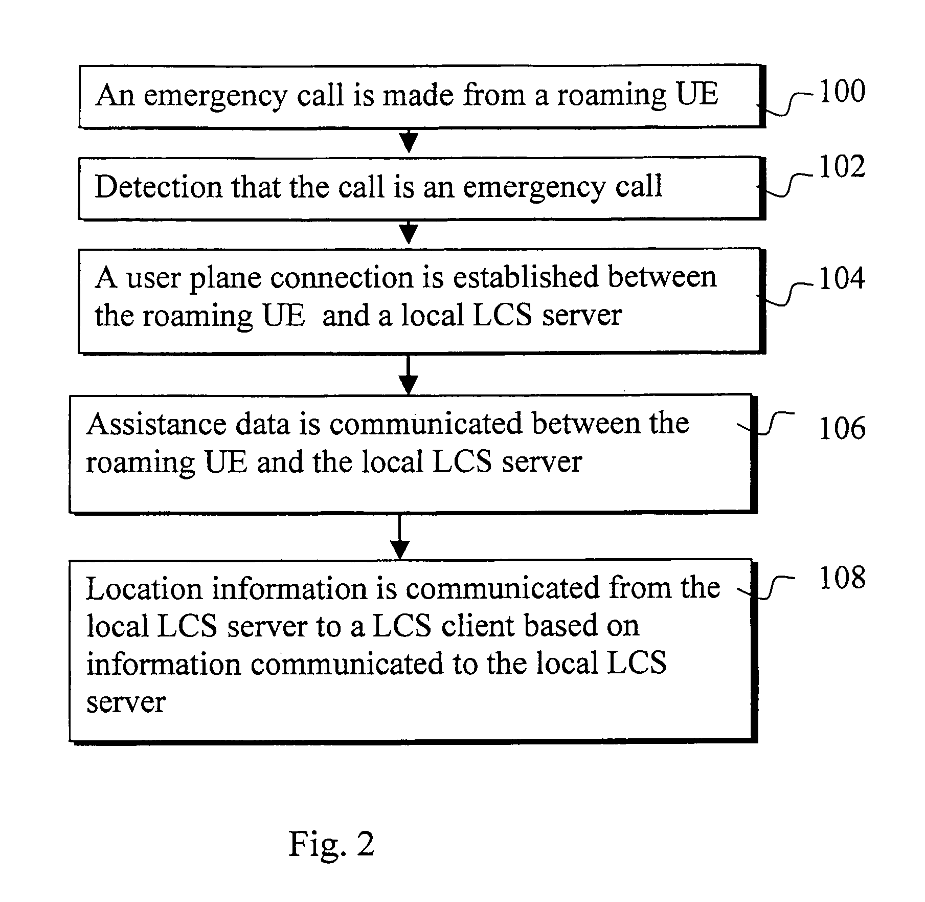 Providing location information in a visited network