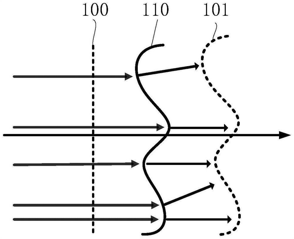 Digital microscopic imaging system and microscopic examination method for biological sample