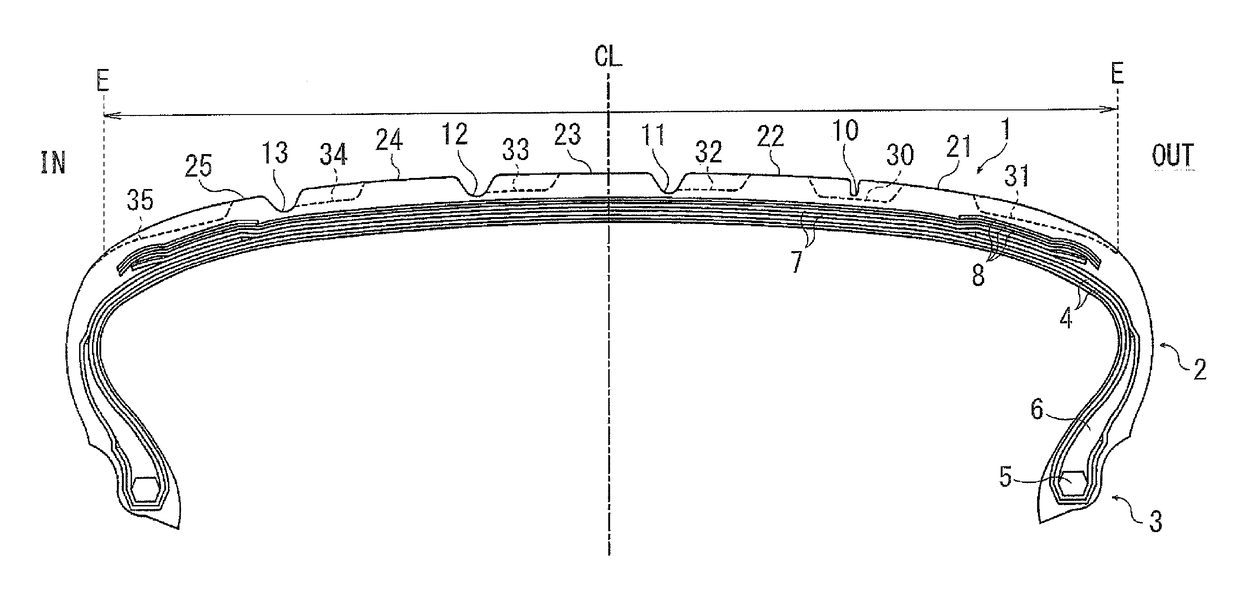 Pneumatic Tire