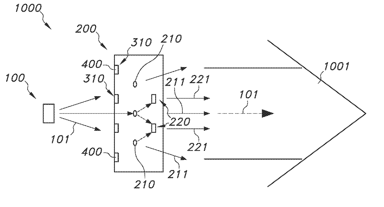 Plasmonic white light source based on fret coupled emitters