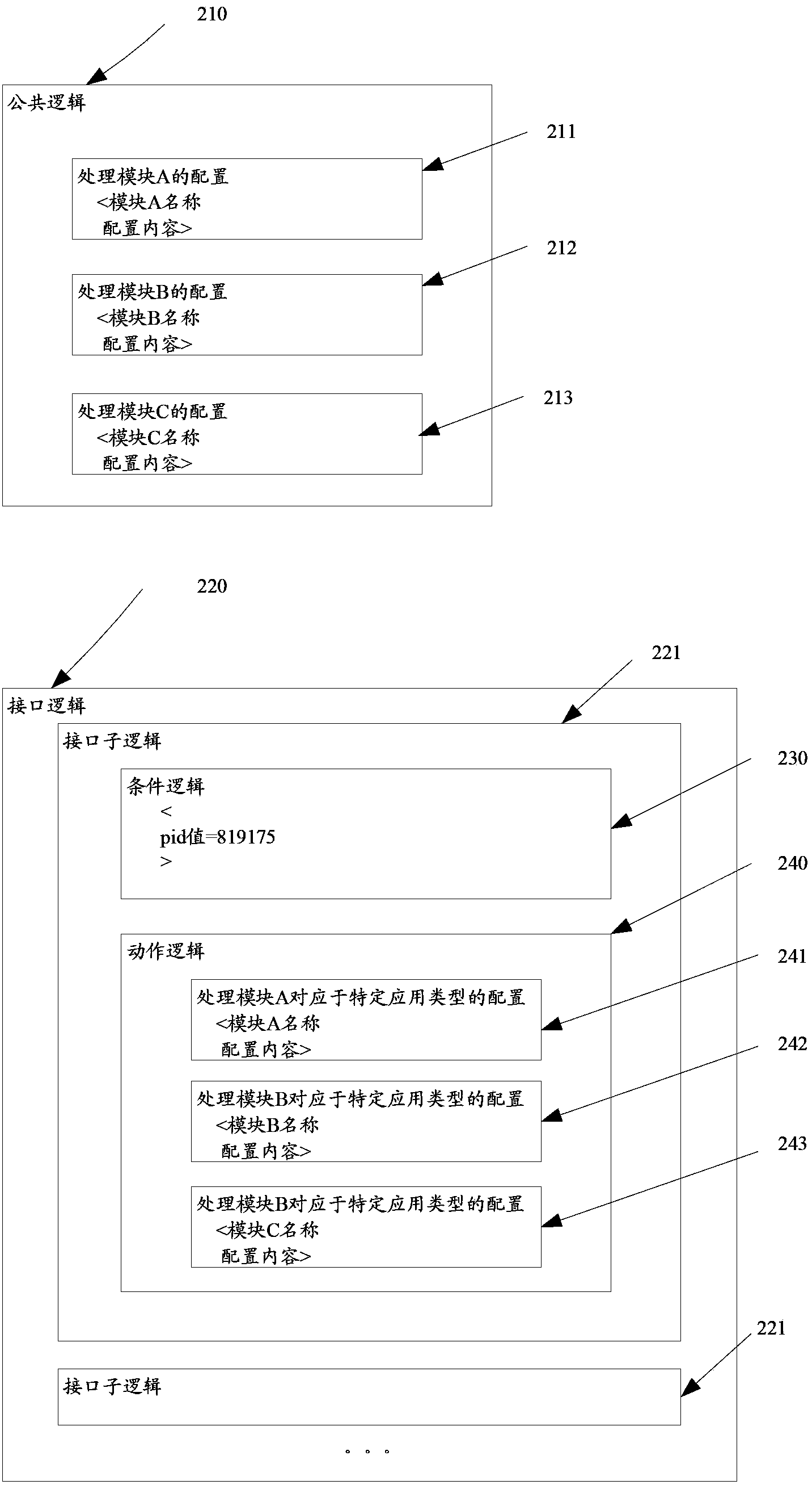 Search engine query string generation method and device and search engine system