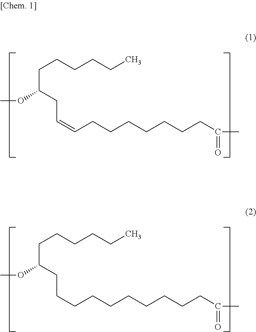 Copolymer and lubricating oil composition