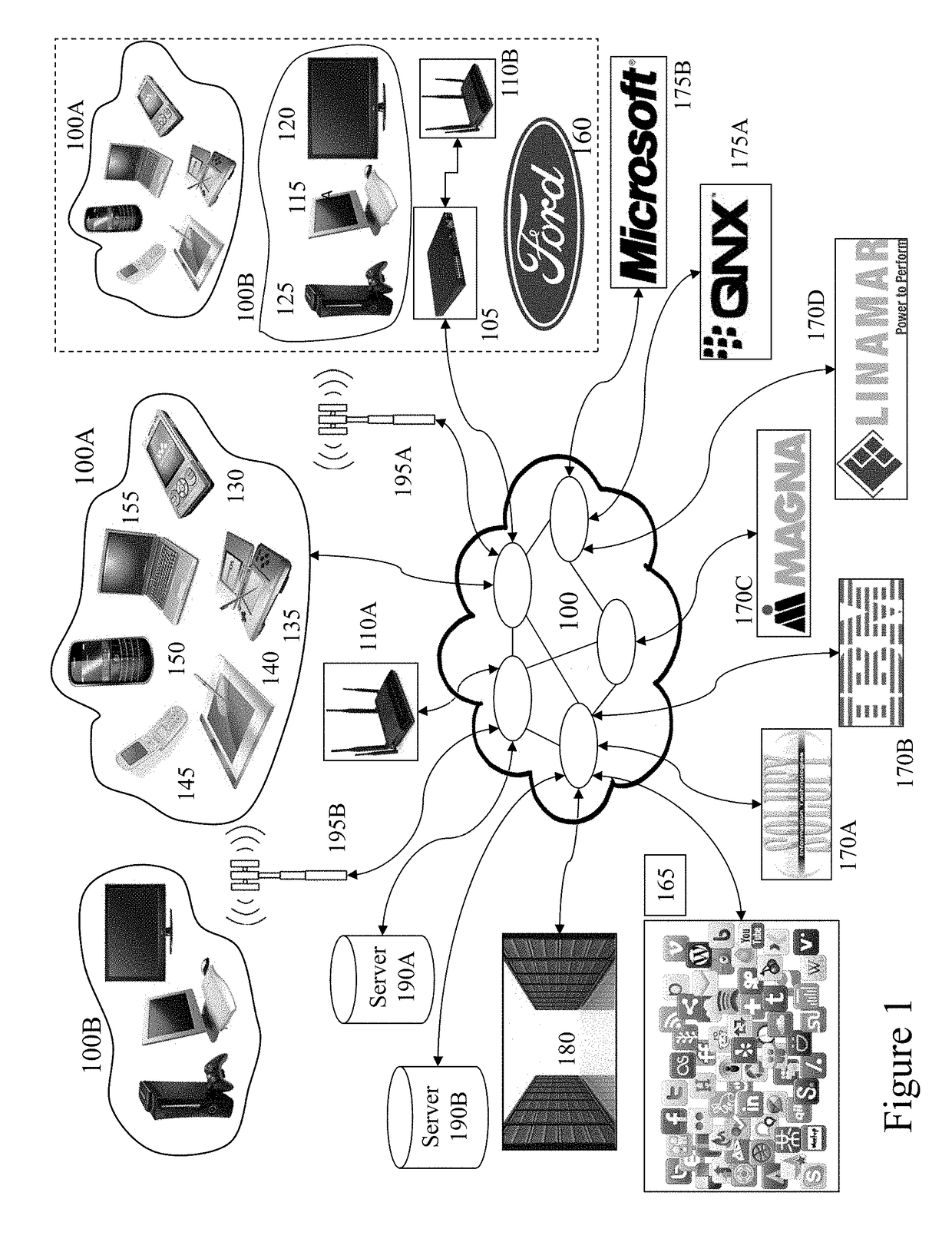 Project and resource planning methods and systems