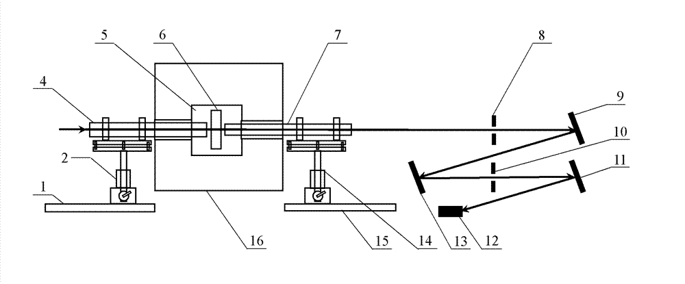 Stray radiation suppressing device and suppressing method for high-temperature thermal radiation physical property experiments of solid materials