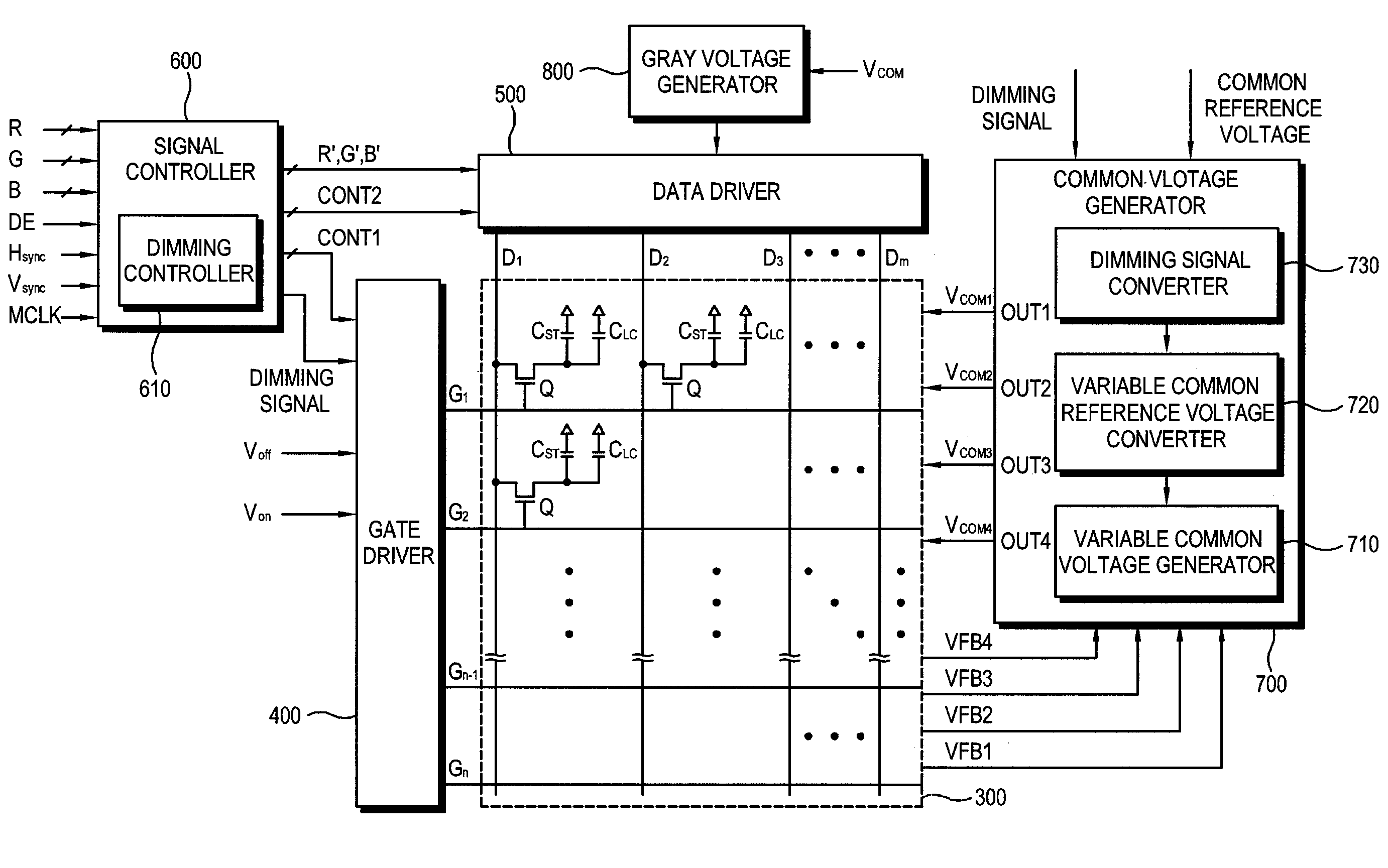 Liquid crystal display and driving method thereof