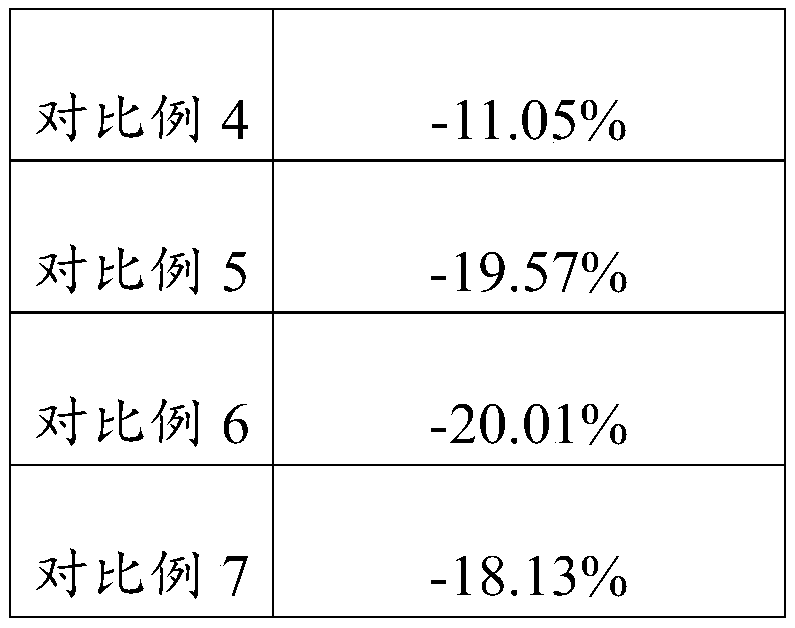 Refreshing astringent lotion and preparation method thereof