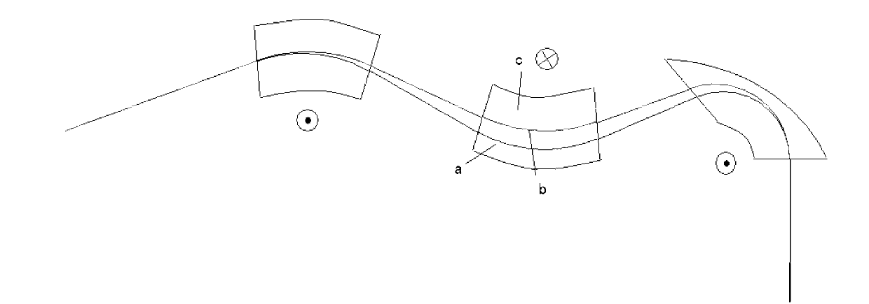 De-dispersion deflection device for high-energy electron beam