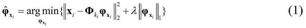 Nuclear magnetic resonance image reconstruction method based on sparse representation and non-local similarity