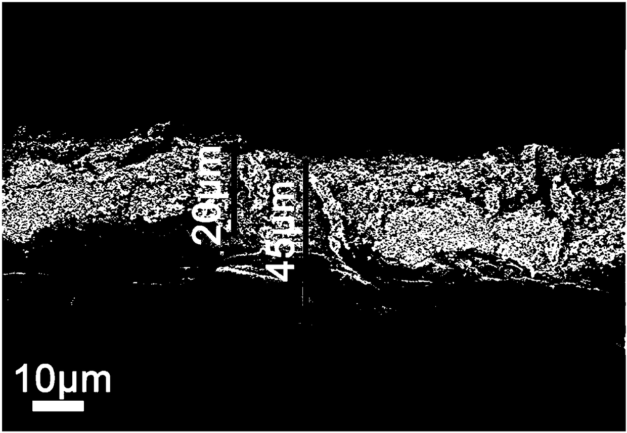 Red phosphorus modified composite separator, preparation method and application thereof