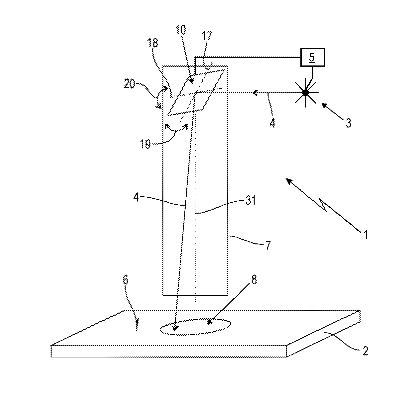 Laser system for non ablative treatment of mucosa tissue