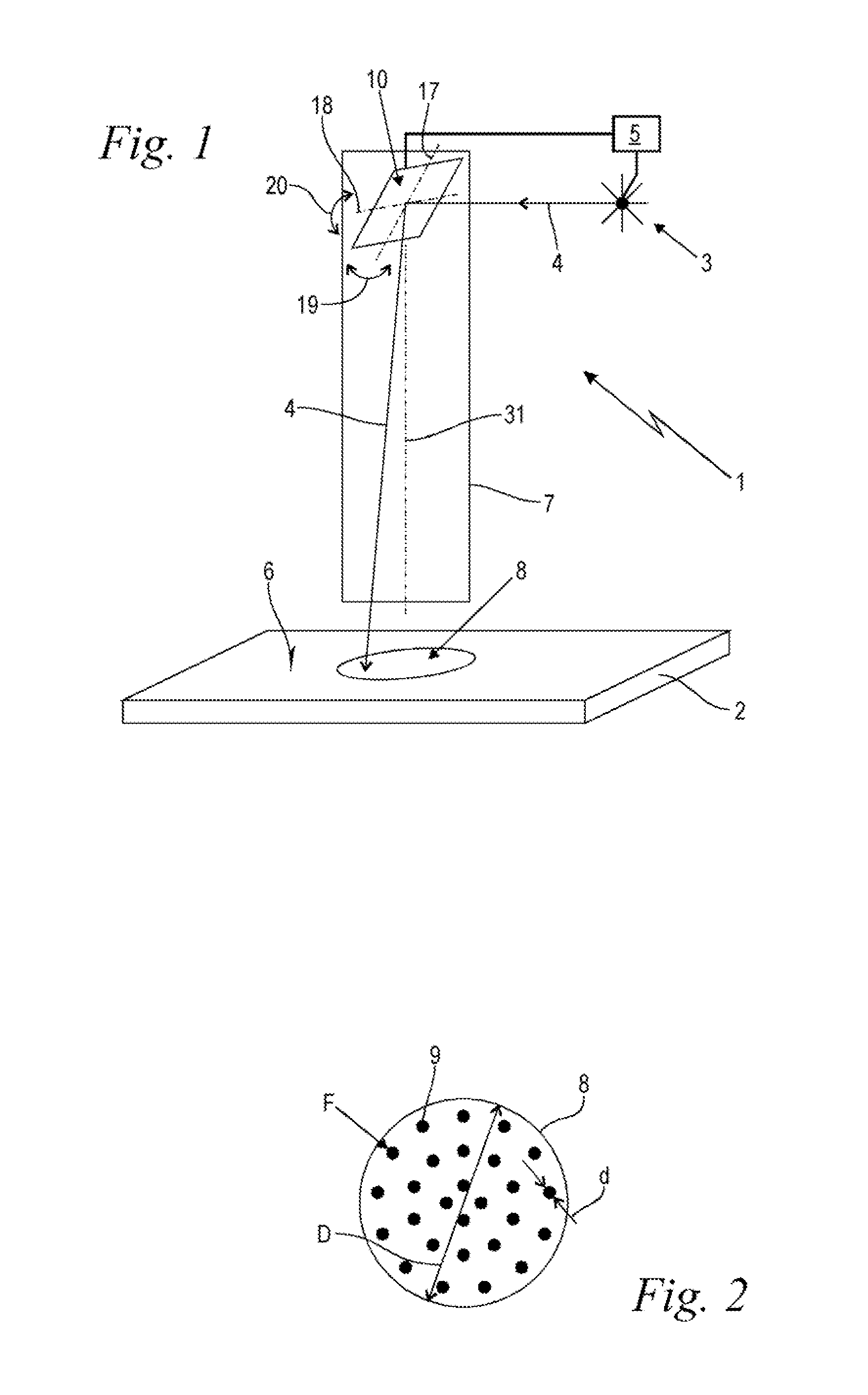 Laser system for non ablative treatment of mucosa tissue