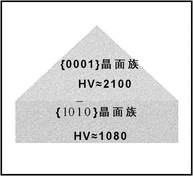 Method for preparing WC base hard alloy with high hardness and high toughness