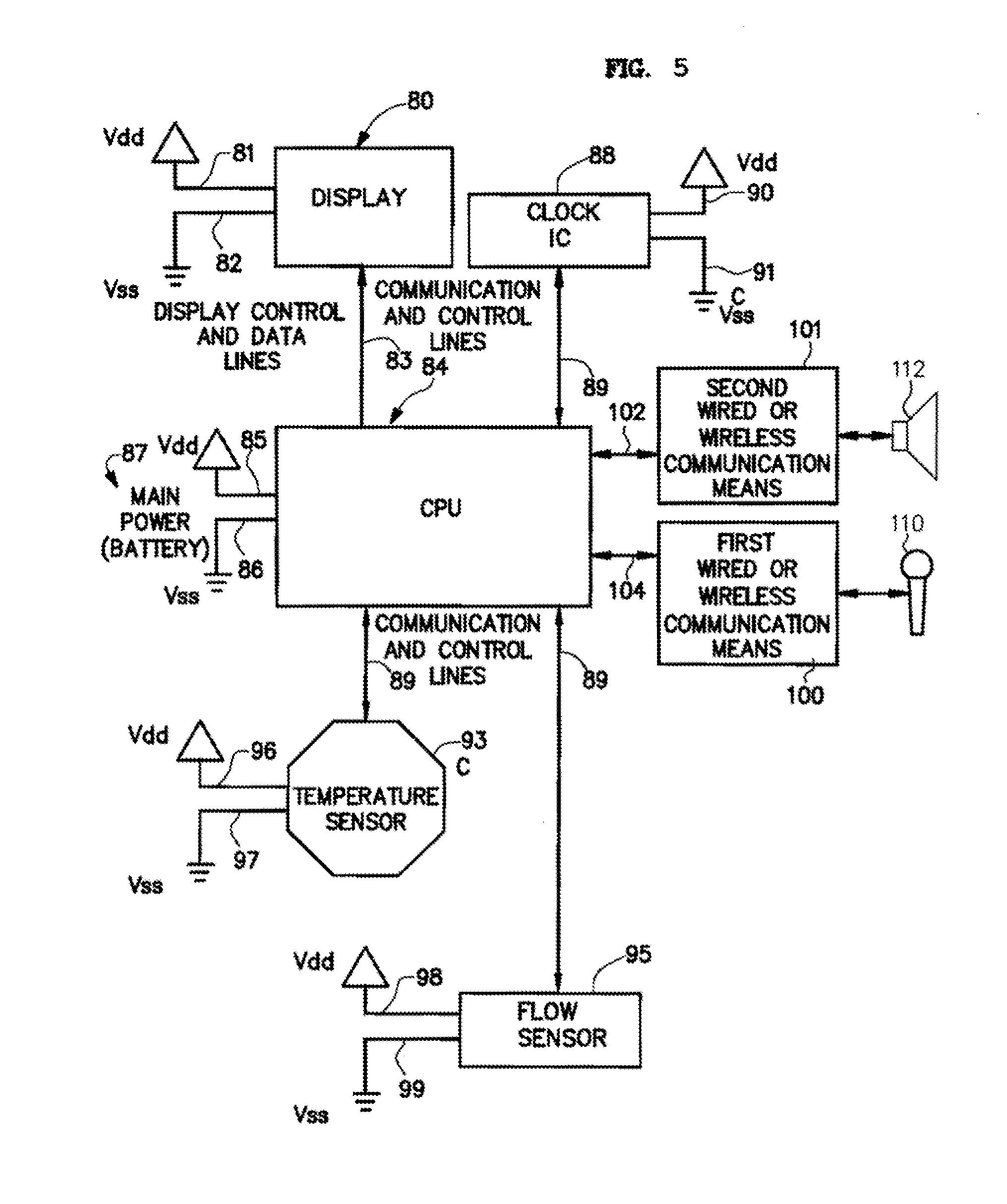 Apparatus for Displaying, Monitoring and/or Controlling Shower, Bath or Sink Faucet Water Parameters with an Audio or Verbal Annunciations or Control Means