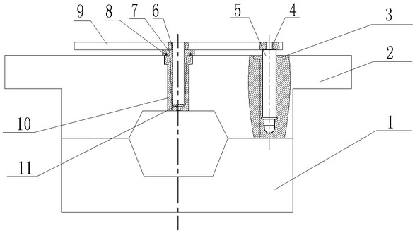 Core box