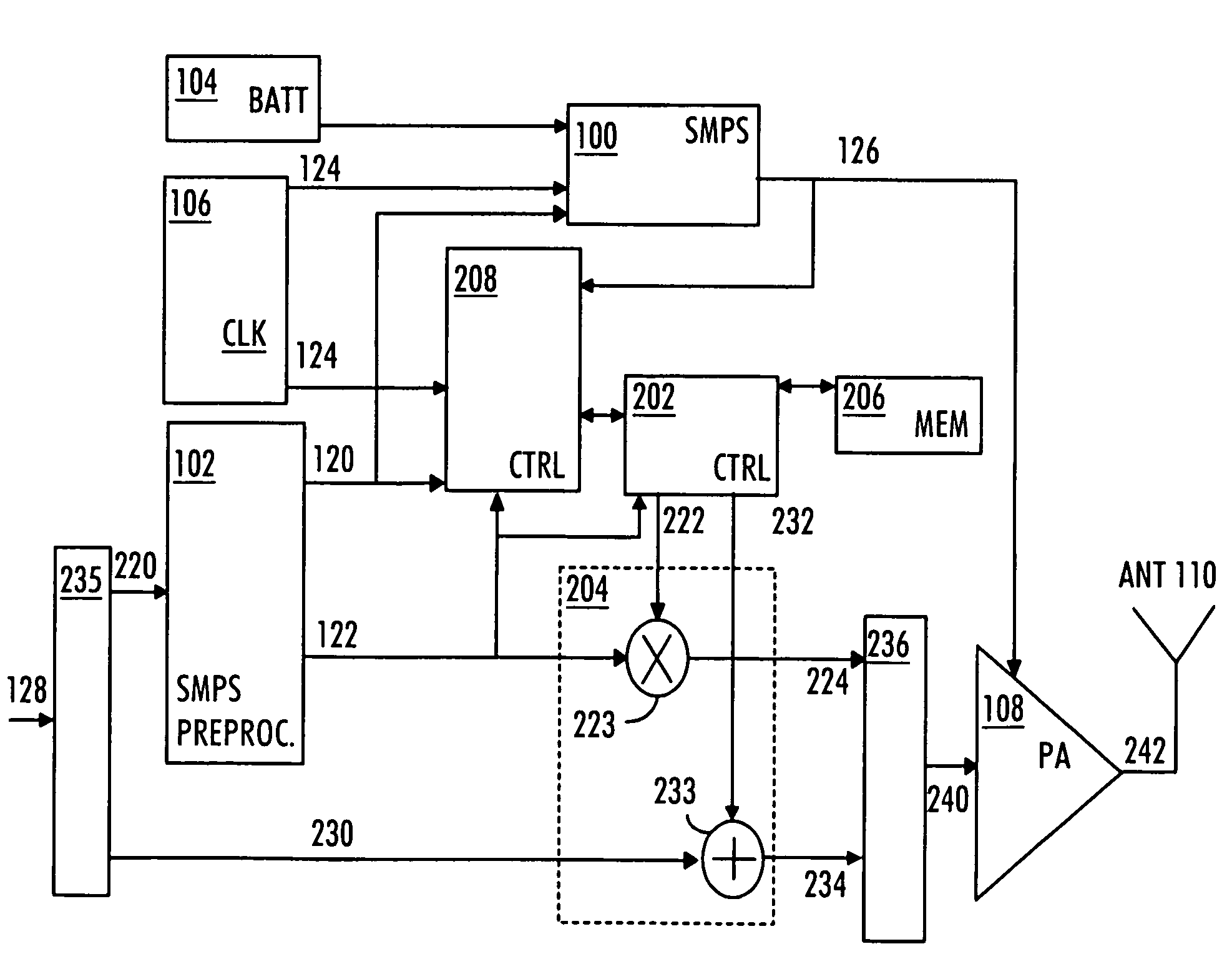 Correcting distortions at output of power amplifier