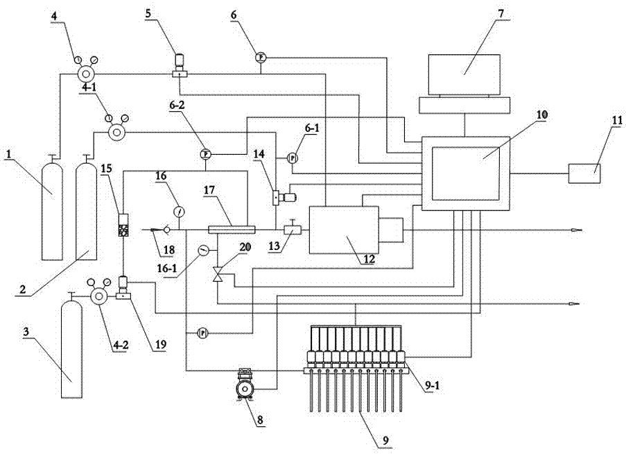 Microchromatography Downhole Bundle Tube Monitoring System