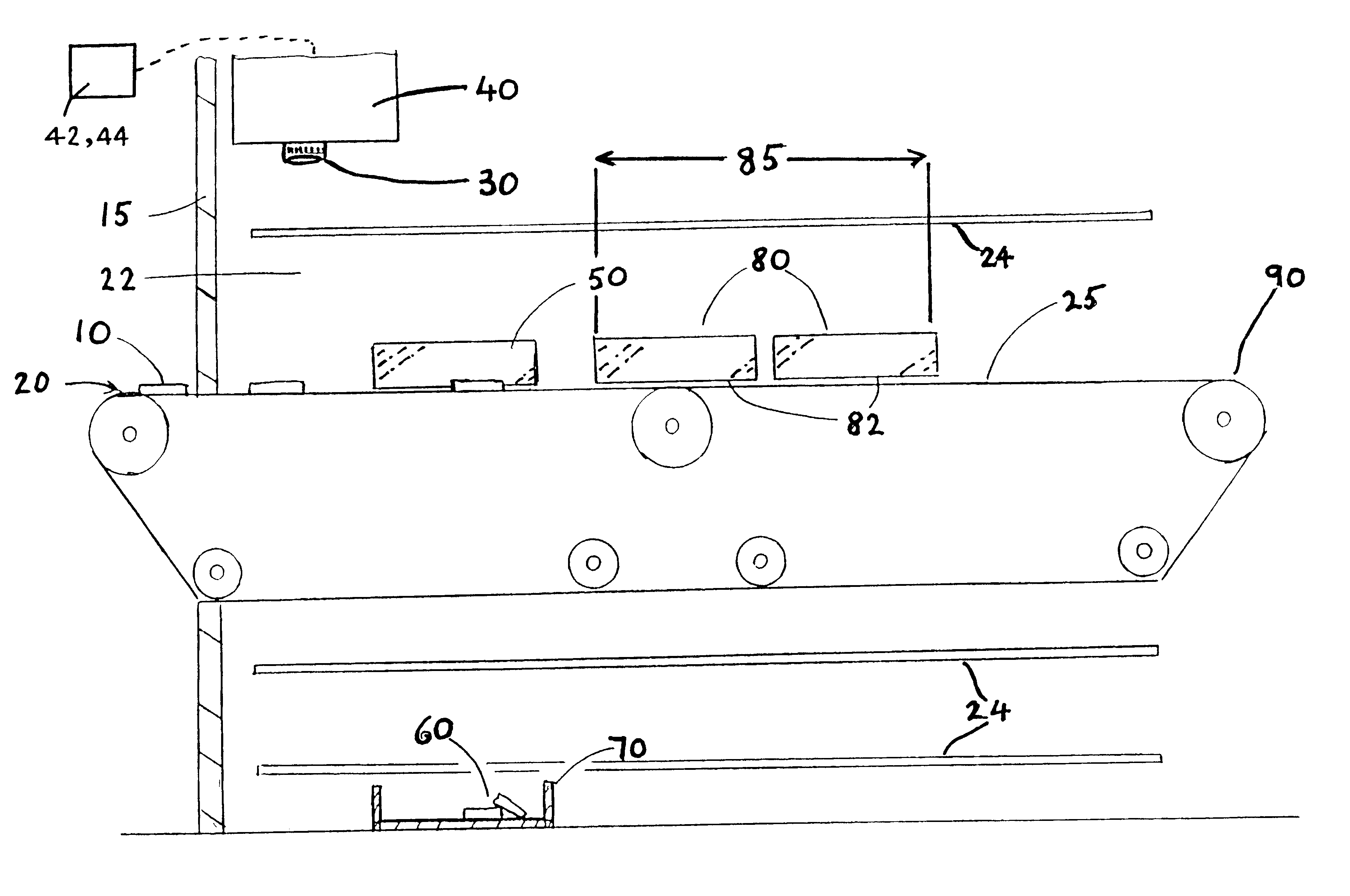 Automated packaging