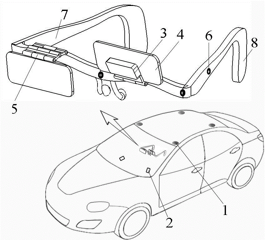 Glasses for automobile driving