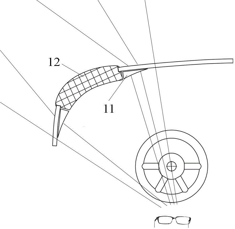 Glasses for automobile driving