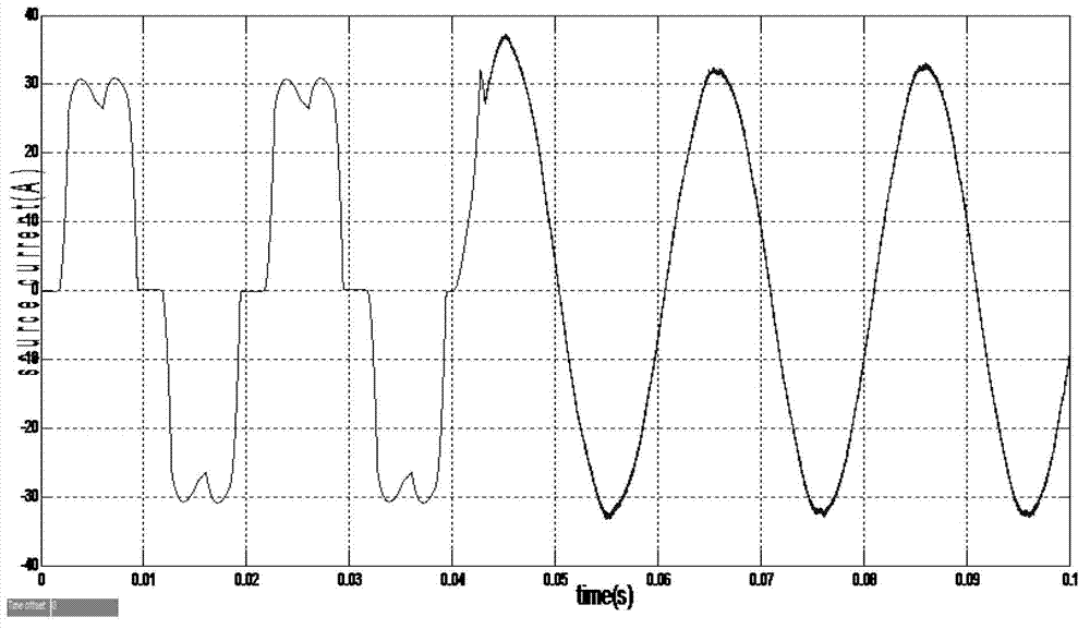 Adaptive RBF (radial basis function) neural network control technique for three-phase parallel active filters