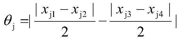 Screw down cylinder deviation control method of hot continuous rolling mill