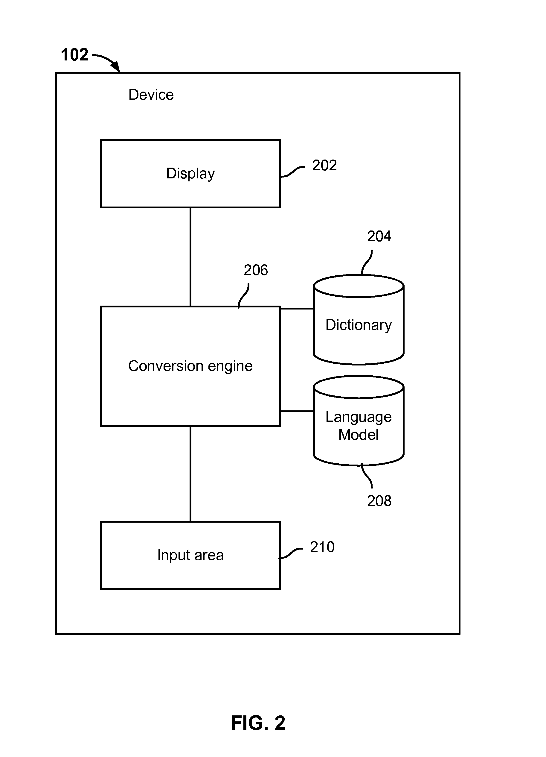 Method for disambiguating multiple readings in language conversion