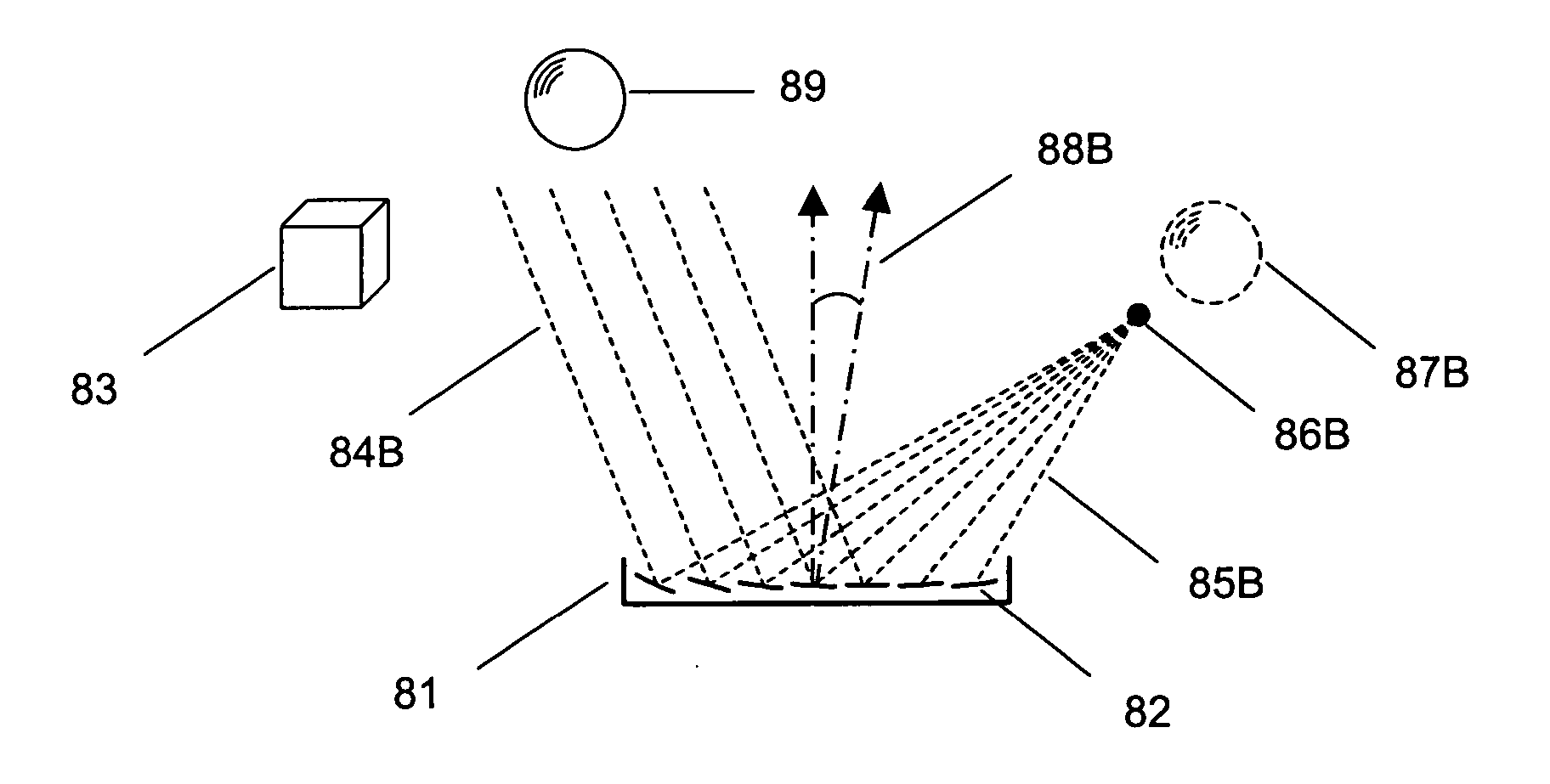 Small and fast zoom system using micromirror array lens