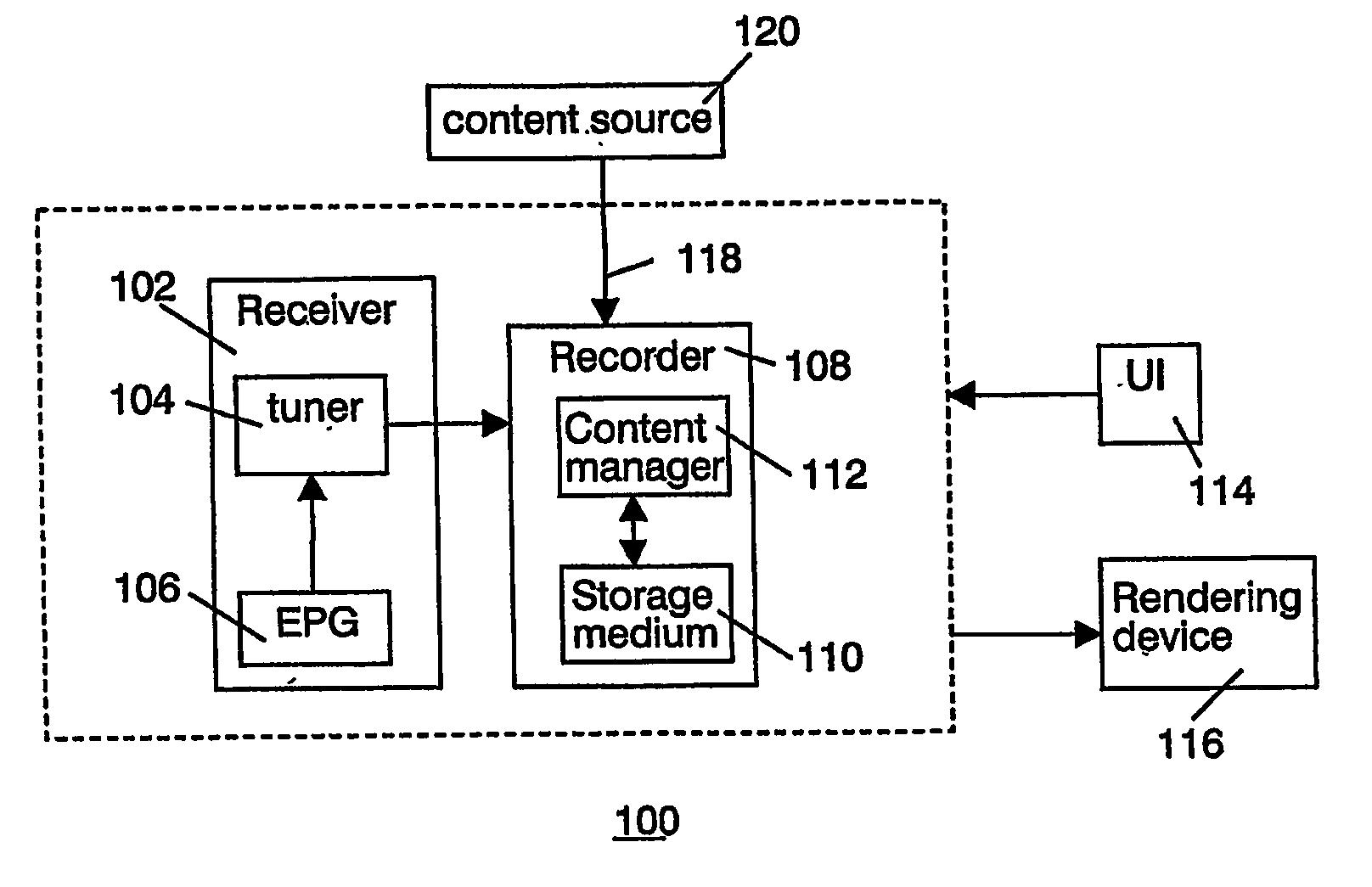 Deletion order list for automatic video recorders