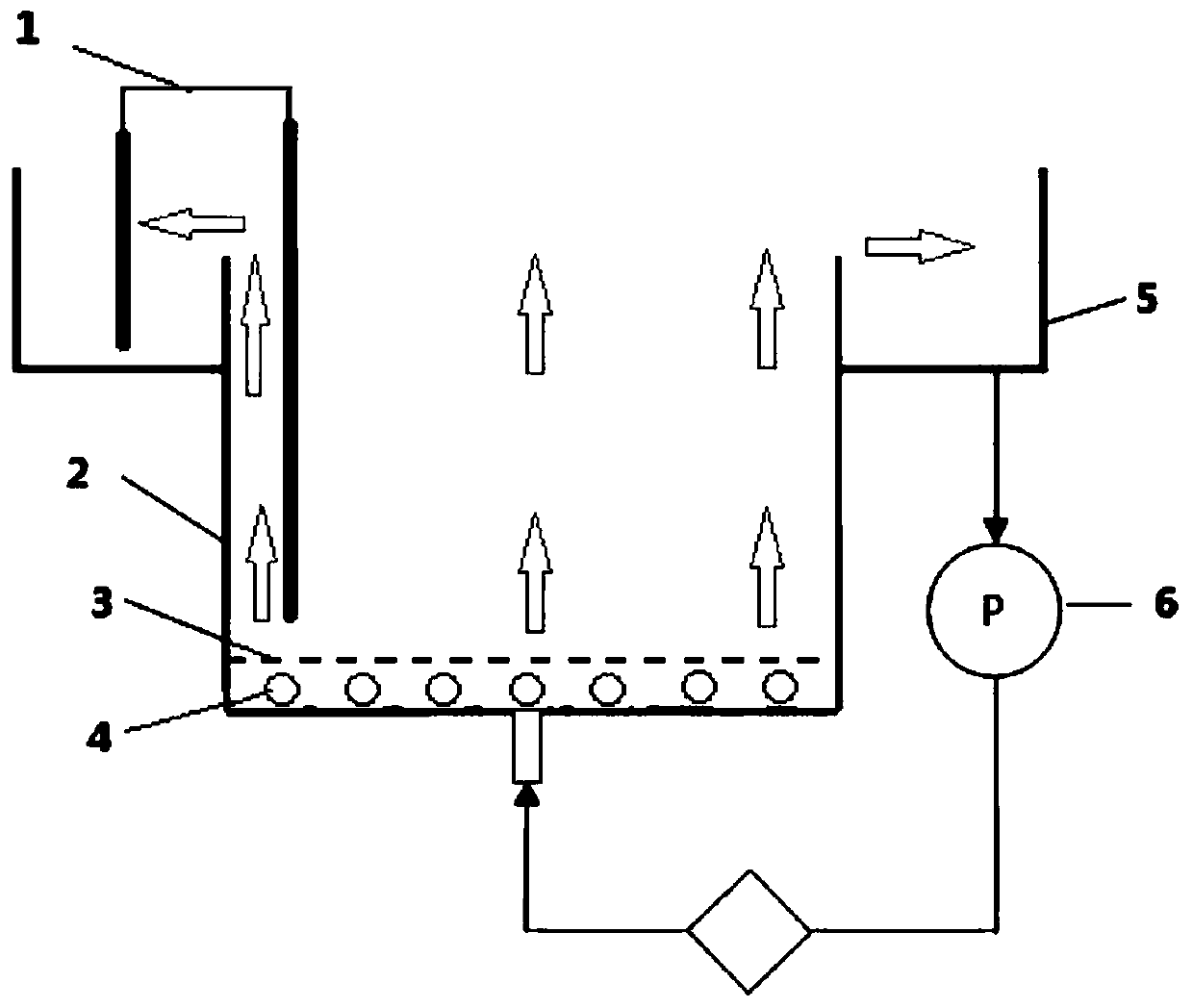 Technique for BOE corrosion