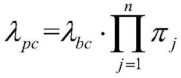 Intelligent electric energy meter failure rate prediction method based on deep neural network