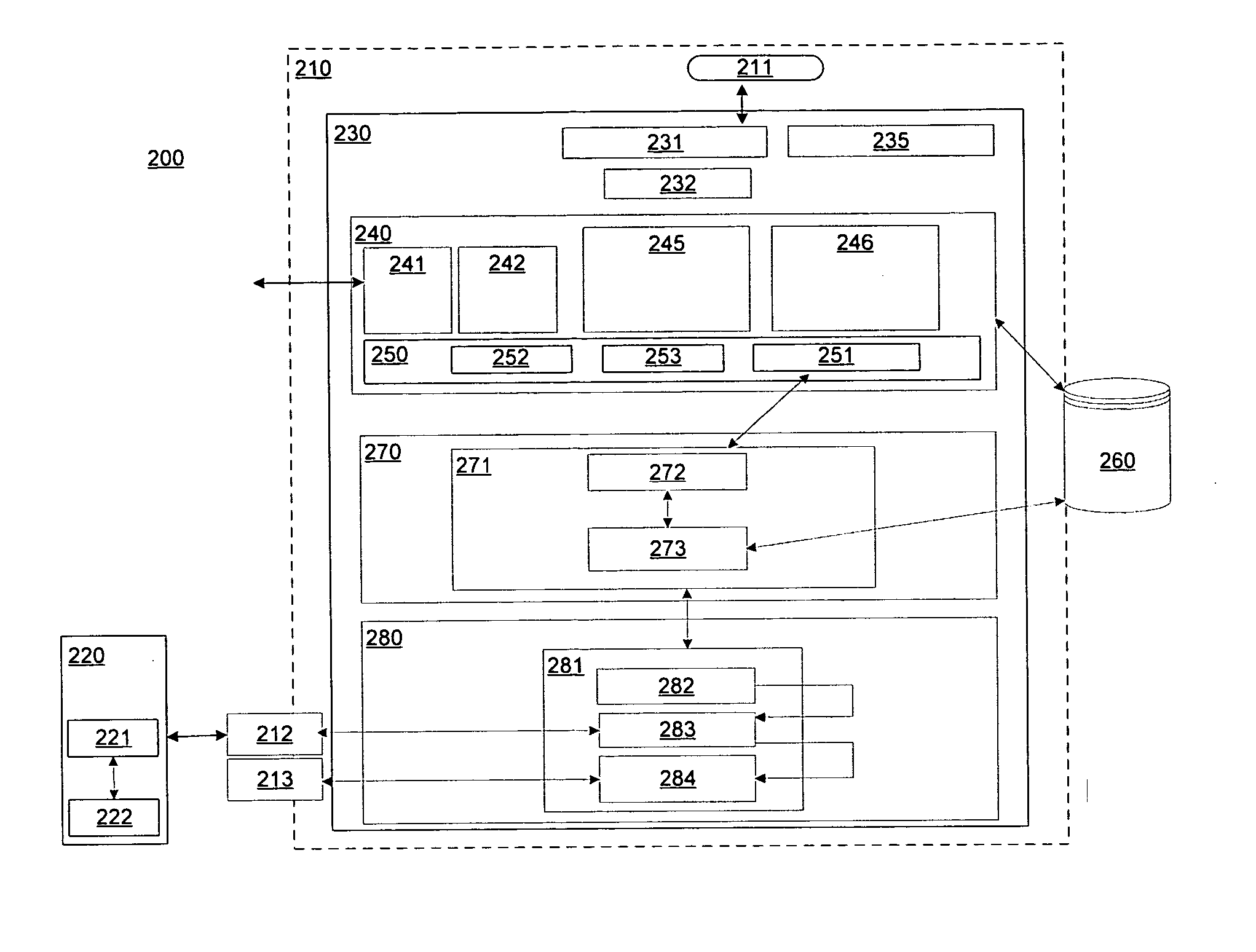 Method and system for providing flexible vehicle communication within a vehicle communications system